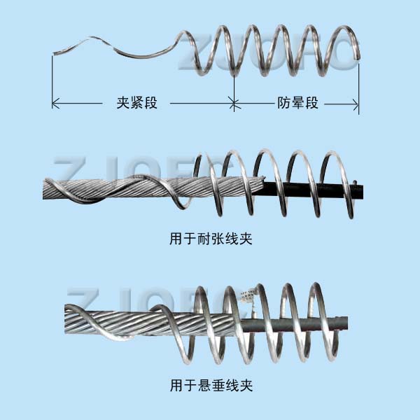 电晕抑制环